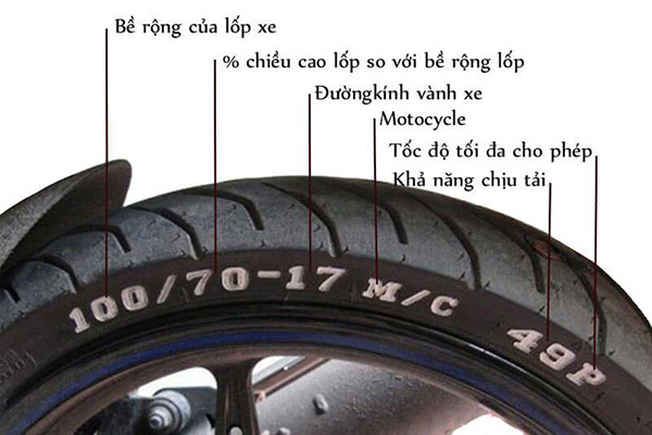 cách đọc thông số lốp xe máy